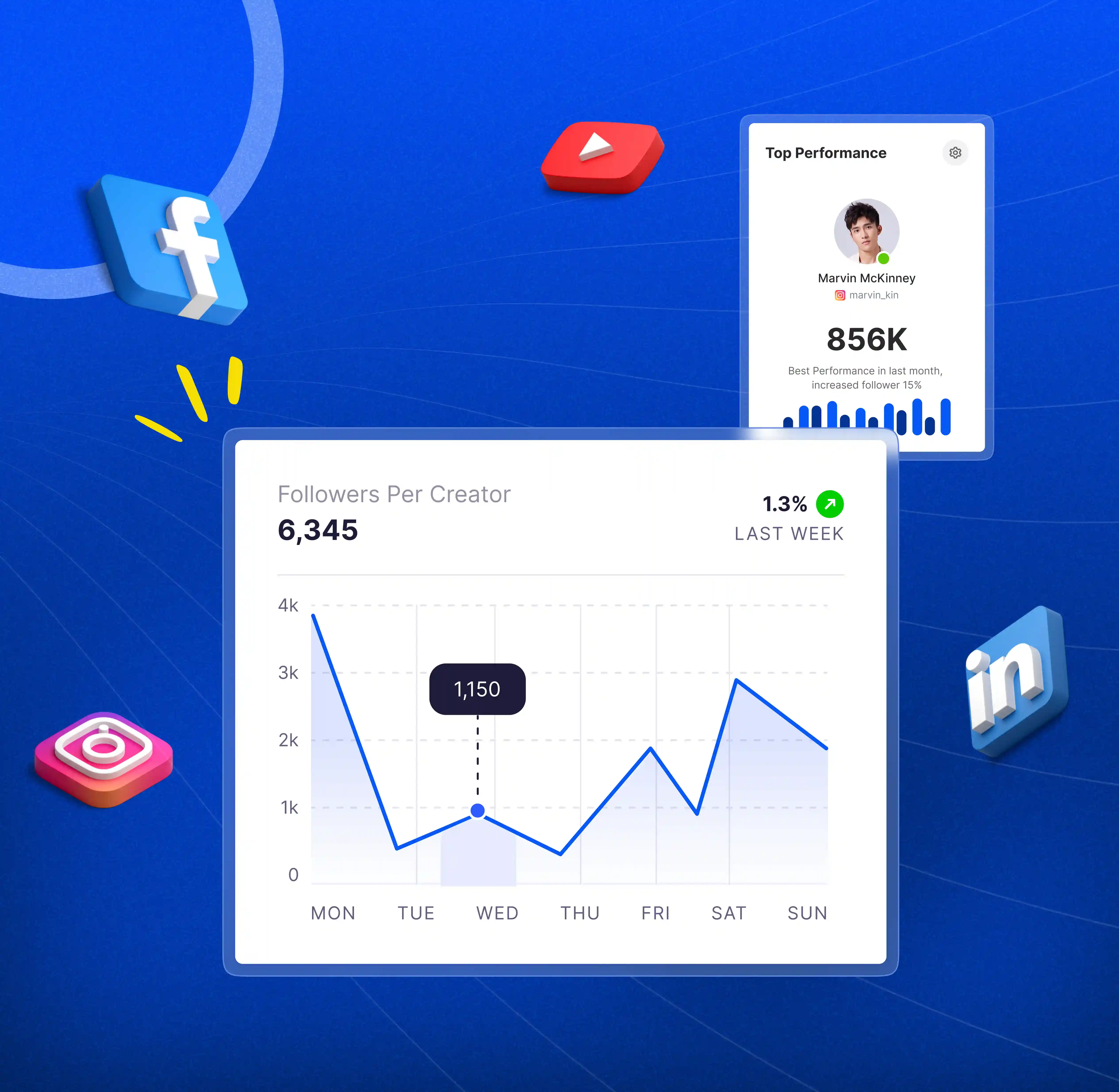 Signup Banner